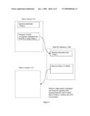 MULTIPLE NODE REMOTE MESSAGING diagram and image