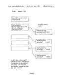 MULTIPLE NODE REMOTE MESSAGING diagram and image