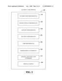 DYNAMIC AWARENESS OF PEOPLE diagram and image