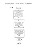 Detection and Removal of Undesirable Items in a Data Processing Environment diagram and image