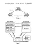 SYSTEM FOR DYNAMICALLY INTEGRATING REMOTE PORTLETS INTO PORTALS diagram and image