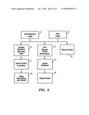 SYSTEM FOR DYNAMICALLY INTEGRATING REMOTE PORTLETS INTO PORTALS diagram and image