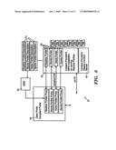 SYSTEM FOR DYNAMICALLY INTEGRATING REMOTE PORTLETS INTO PORTALS diagram and image