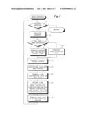 COMMUNICATION SYSTEM, PROXY SERVER, METHOD OF CONTROLLING SAME AND CONTROL PROGRAM THEREFOR diagram and image