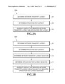 END-TO-END PERFORMANCE TOOL AND METHOD FOR MONITORING ELECTRONIC-COMMERCE TRANSACTIONS diagram and image