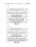 END-TO-END PERFORMANCE TOOL AND METHOD FOR MONITORING ELECTRONIC-COMMERCE TRANSACTIONS diagram and image