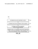 END-TO-END PERFORMANCE TOOL AND METHOD FOR MONITORING ELECTRONIC-COMMERCE TRANSACTIONS diagram and image