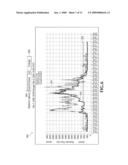 END-TO-END PERFORMANCE TOOL AND METHOD FOR MONITORING ELECTRONIC-COMMERCE TRANSACTIONS diagram and image