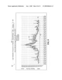 END-TO-END PERFORMANCE TOOL AND METHOD FOR MONITORING ELECTRONIC-COMMERCE TRANSACTIONS diagram and image