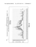 END-TO-END PERFORMANCE TOOL AND METHOD FOR MONITORING ELECTRONIC-COMMERCE TRANSACTIONS diagram and image