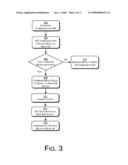 Interactive Connectivity Establishment for Non-Enabled Endpoints diagram and image