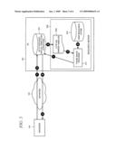 Run-once static content generation using a descriptive file path diagram and image