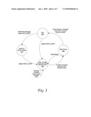 Deferring peripheral traffic with sideband control diagram and image