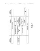 Deferring peripheral traffic with sideband control diagram and image