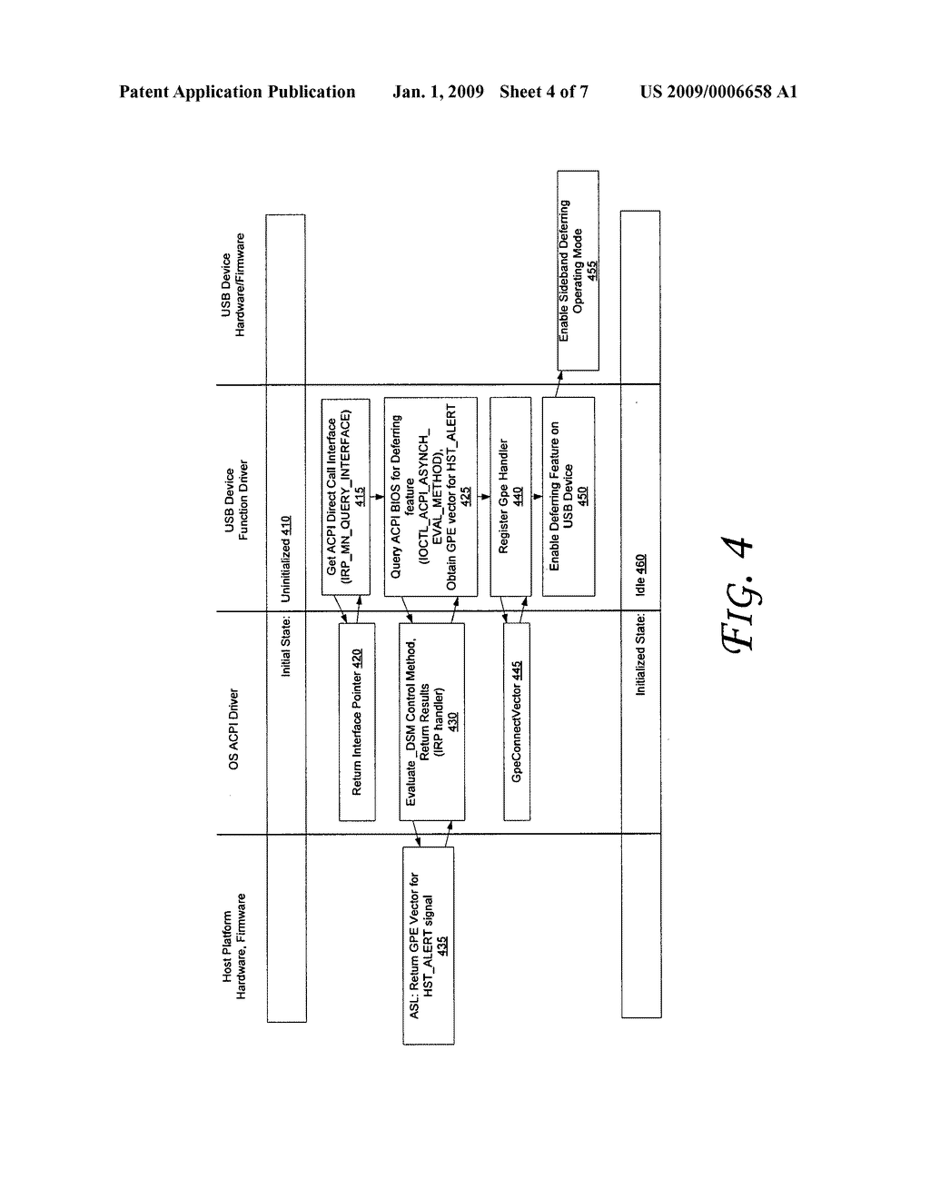 Deferring peripheral traffic with sideband control - diagram, schematic, and image 05