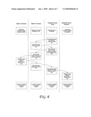 Deferring peripheral traffic with sideband control diagram and image