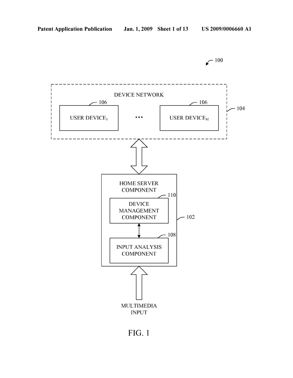 AGGREGATION OF DEVICES FOR A MULTIMEDIA COMMUNICATION SESSION - diagram, schematic, and image 02