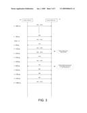 Method for Scheduling a Device Notification Time Slot for a Wireless USB System diagram and image