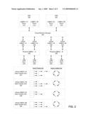 PROVIDING UNIVERSAL SERIAL BUS DEVICE VIRTUALIZATION WITH A SCHEDULE MERGE FROM MULTIPLE VIRTUAL MACHINES diagram and image