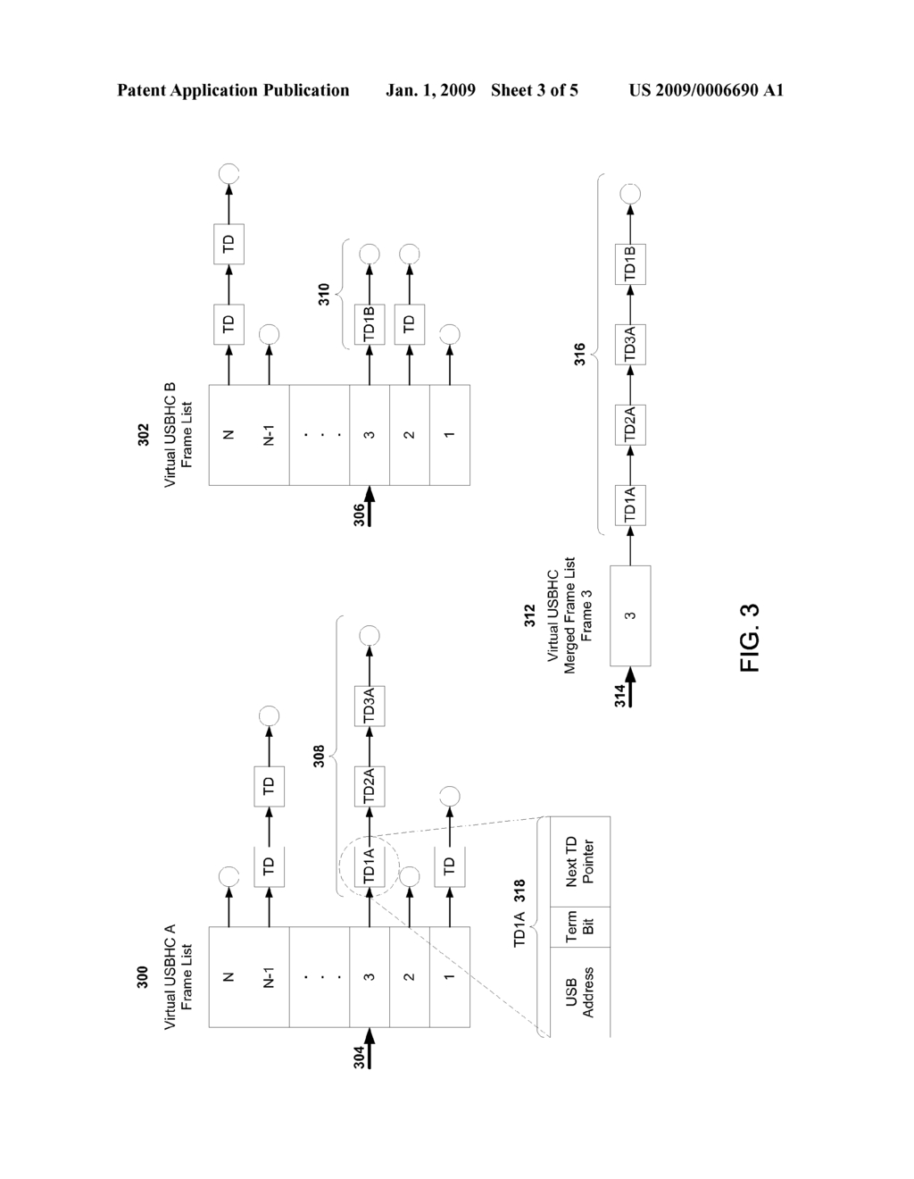 PROVIDING UNIVERSAL SERIAL BUS DEVICE VIRTUALIZATION WITH A SCHEDULE MERGE FROM MULTIPLE VIRTUAL MACHINES - diagram, schematic, and image 04