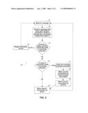 METHOD AND APPARATUS FOR MEDIATING AMONG MEDIA APPLICATIONS diagram and image