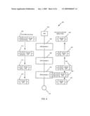 Label switched routing in SAS expanders diagram and image