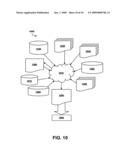 Structure for Hub for Supporting High Capacity Memory Subsystem diagram and image