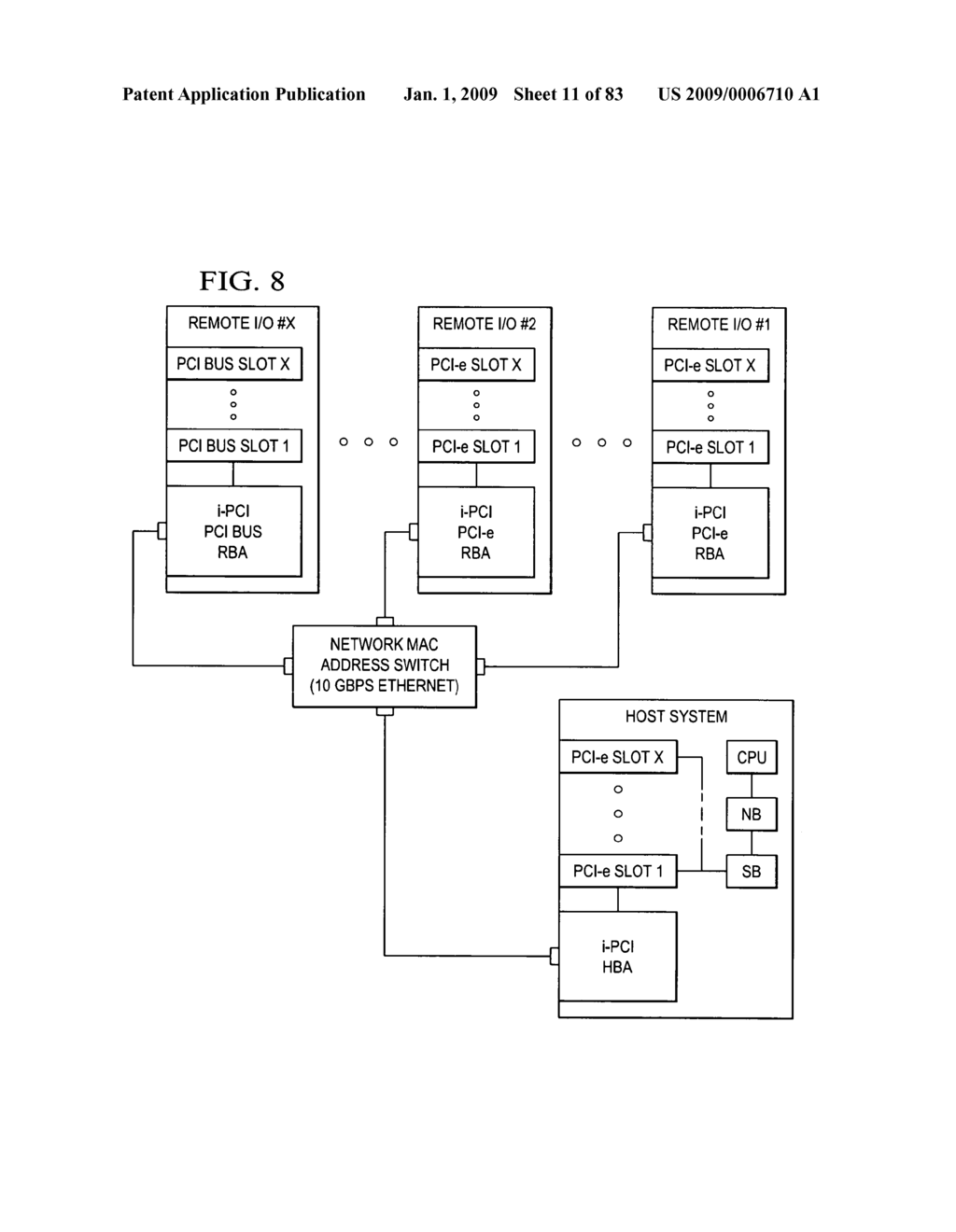 Virtualization of a host computer's native I/O system architecture via the internet and LANs - diagram, schematic, and image 12