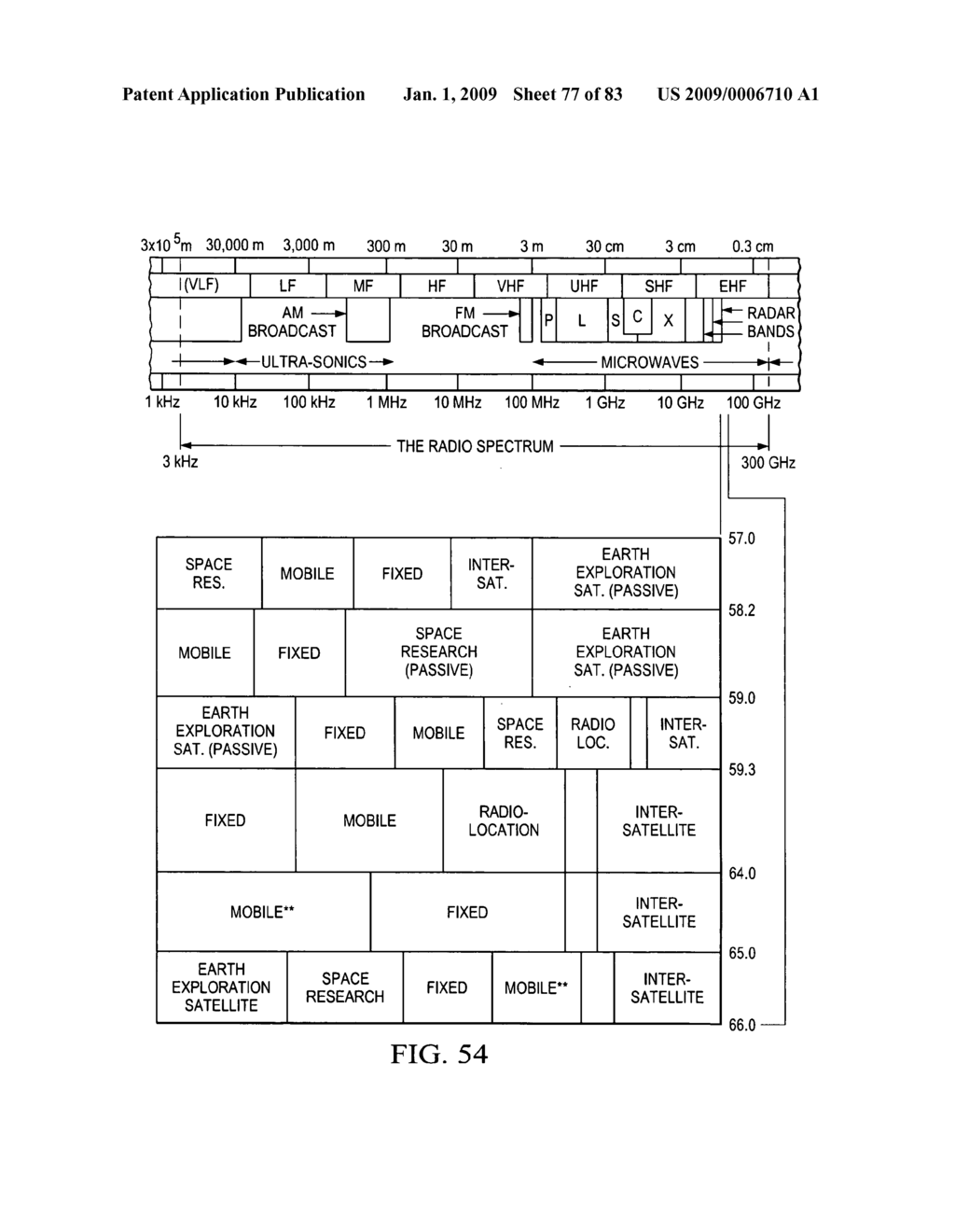 Virtualization of a host computer's native I/O system architecture via the internet and LANs - diagram, schematic, and image 78