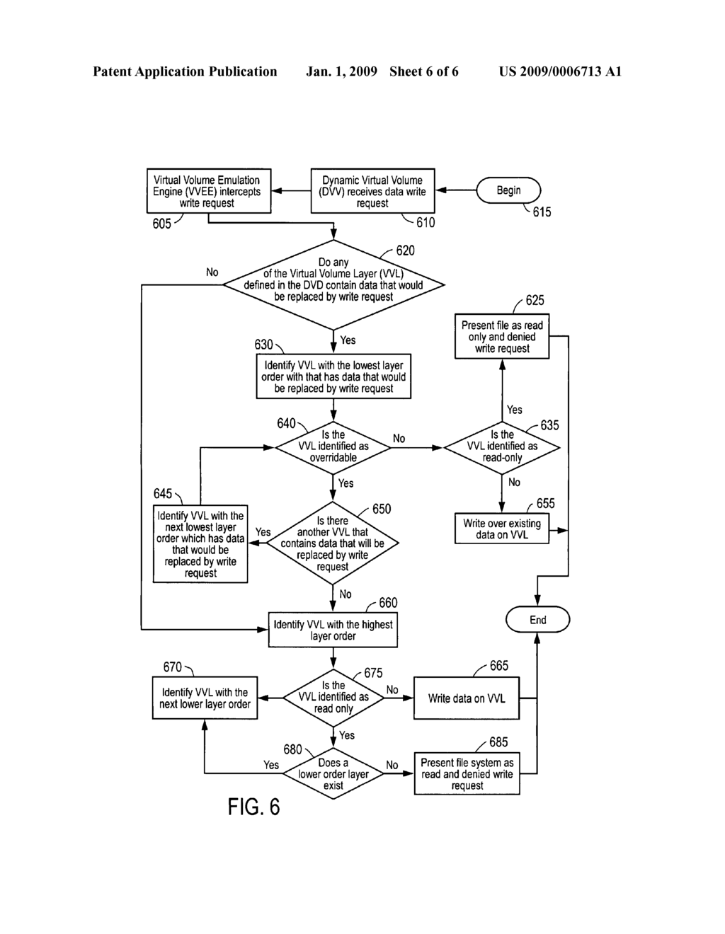 DYNAMIC VIRTUALIZED VOLUME - diagram, schematic, and image 07