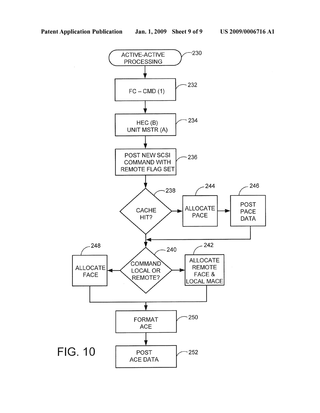 PROCESSING WRONG SIDE I/O COMMANDS - diagram, schematic, and image 10