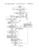 MEMORY DEVICE diagram and image