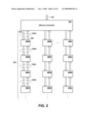 Structure for Dual-Mode Memory Chip for High Capacity Memory Subsystem diagram and image