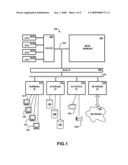 Memory Chip for High Capacity Memory Subsystem Supporting Replication of Command Data diagram and image