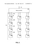 Memory Chip for High Capacity Memory Subsystem Supporting Replication of Command Data diagram and image