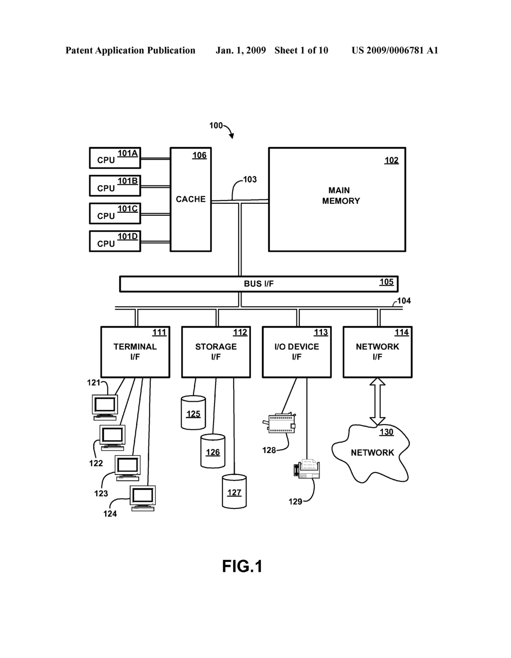  Structure for Memory Chip for High Capacity Memory Subsystem Supporting Multiple Speed Bus - diagram, schematic, and image 02