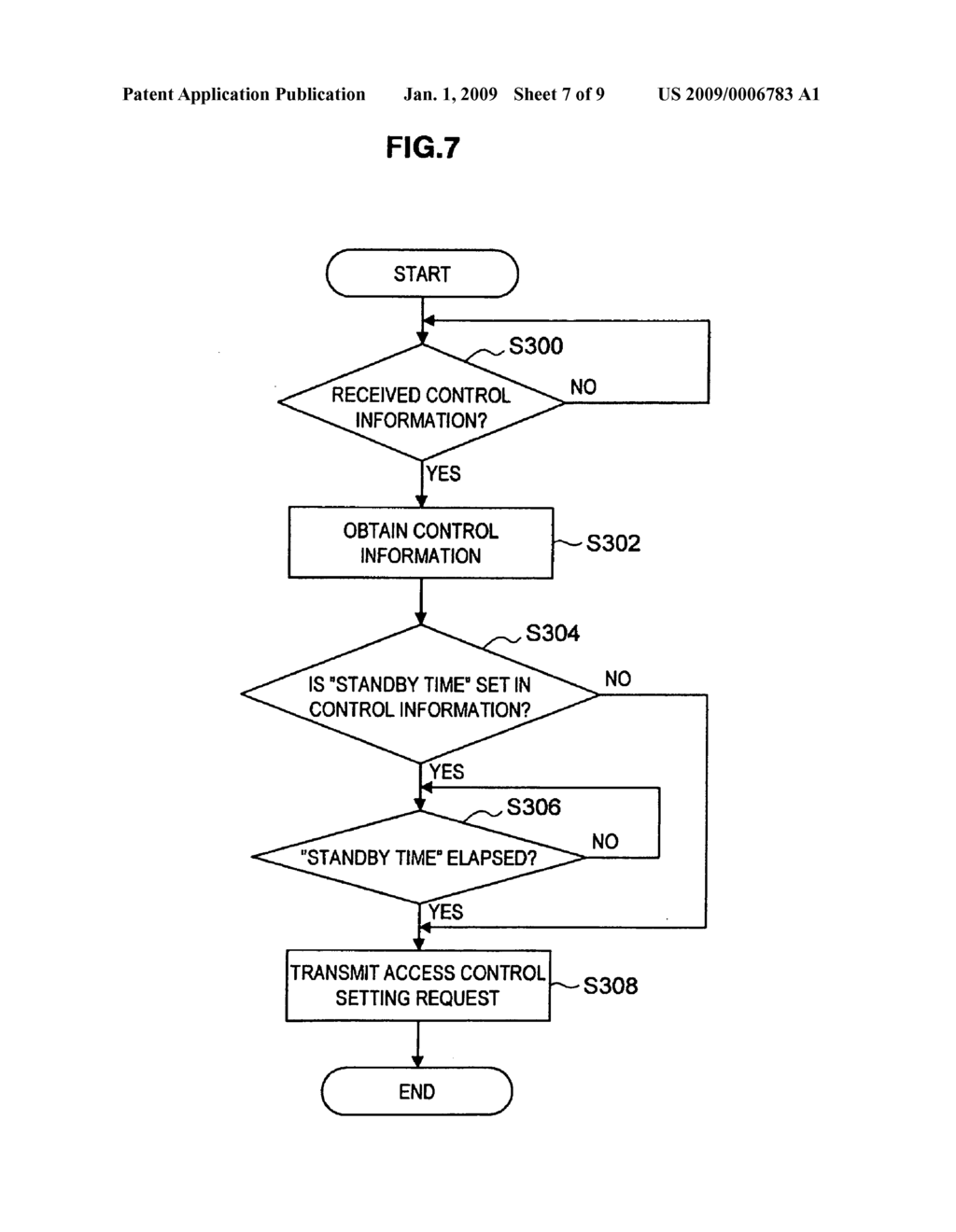 Information Processing System, Reader/Writer, Information Processing Apparatus, Access Control Management Method and Program - diagram, schematic, and image 08