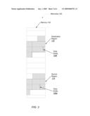 DATA MOVEMENT AND INITIALIZATION AGGREGATION diagram and image