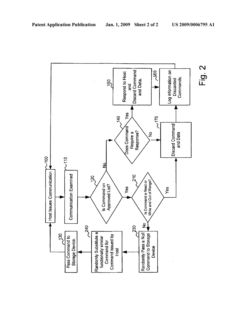 Security protection for cumputer long-term memory devices - diagram, schematic, and image 03