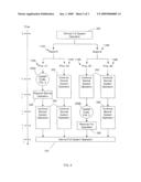 NON-DISRUPTIVE CODE UPDATE OF A SINGLE PROCESSOR IN A MULTI-PROCESSOR COMPUTING SYSTEM diagram and image