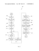 NON-DISRUPTIVE CODE UPDATE OF A SINGLE PROCESSOR IN A MULTI-PROCESSOR COMPUTING SYSTEM diagram and image