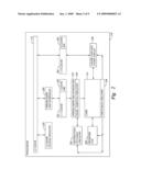 DESIGN STRUCTURE FOR SINGLE HOT FORWARD INTERCONNECT SCHEME FOR DELAYED EXECUTION PIPELINES diagram and image