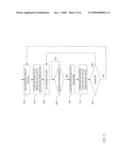 STRUCTURE FOR A CIRCUIT FUNCTION THAT IMPLEMENTS A LOAD WHEN RESERVATION LOST INSTRUCTION TO PERFORM CACHELINE POLLING diagram and image