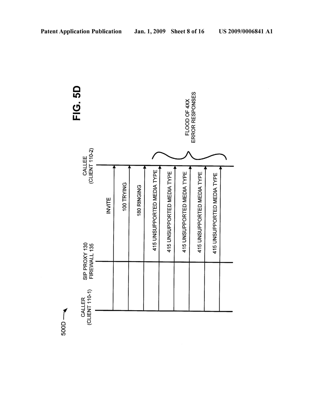 SYSTEM AND METHOD FOR TESTING NETWORK FIREWALL FOR DENIAL-OF-SERVICE (DOS) DETECTION AND PREVENTION IN SIGNALING CHANNEL - diagram, schematic, and image 09