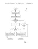 Filtering kernel-mode network communications diagram and image