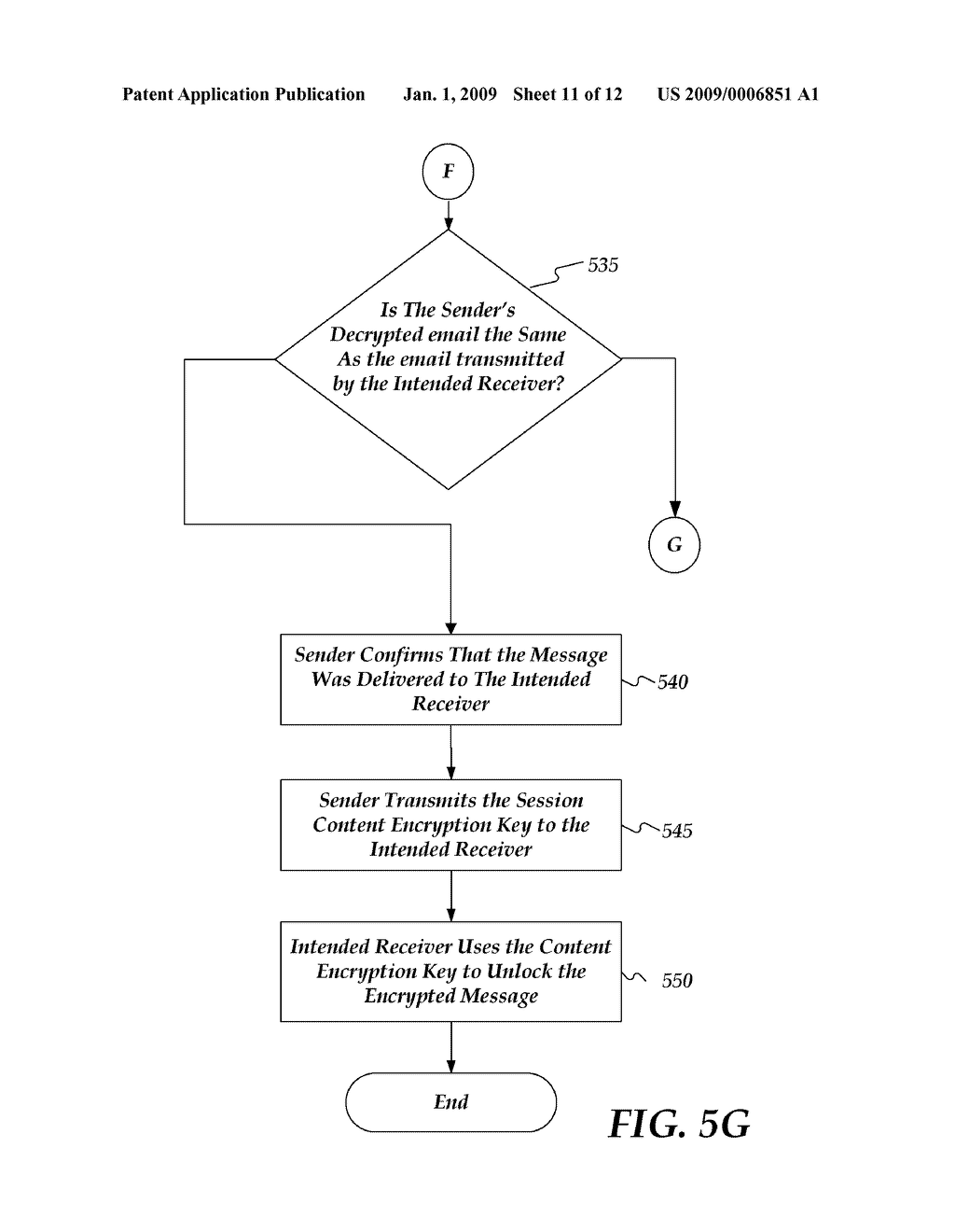 CONFIDENTIAL MAIL WITH TRACKING AND AUTHENTICATION - diagram, schematic, and image 12