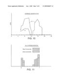 POWER MANAGEMENT IN A STORAGE ARRAY diagram and image