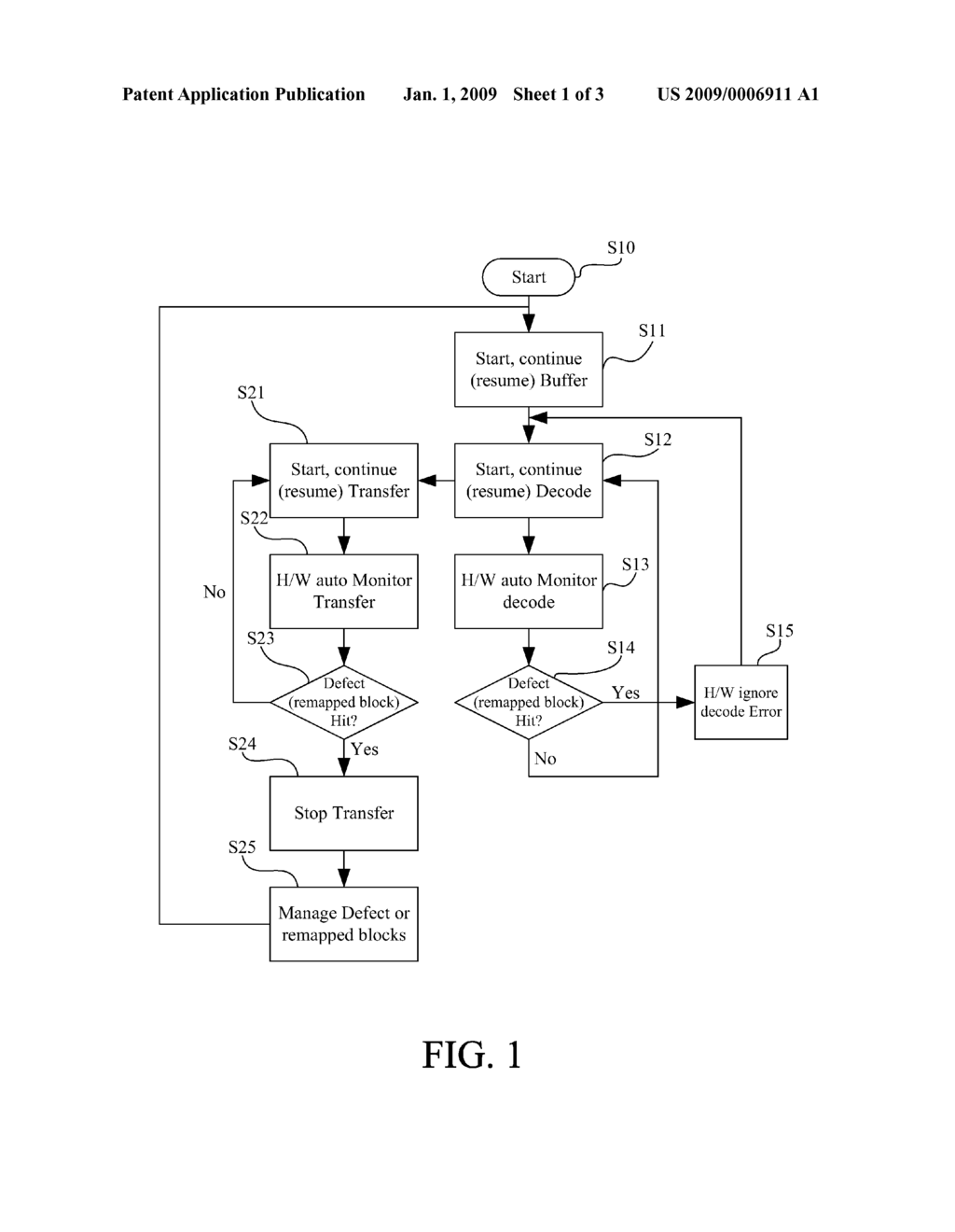 DATA REPLACEMENT PROCESSING METHOD - diagram, schematic, and image 02