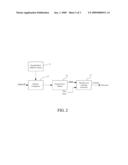 DATA REPLACEMENT PROCESSING METHOD diagram and image