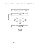 Distributed checksum computation diagram and image